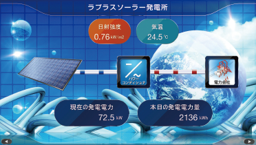 PR画面例