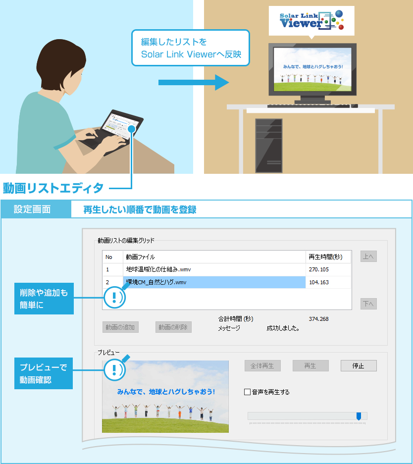 動画の再生リストは簡単に作成可能です。