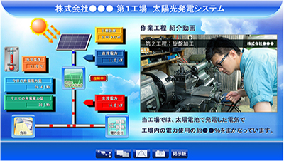 太陽光発電システムの模式図と設置場所の紹介動画を並べて表示することも可能です。