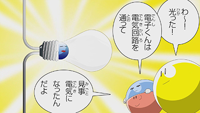 画面例:太陽光発電の仕組み