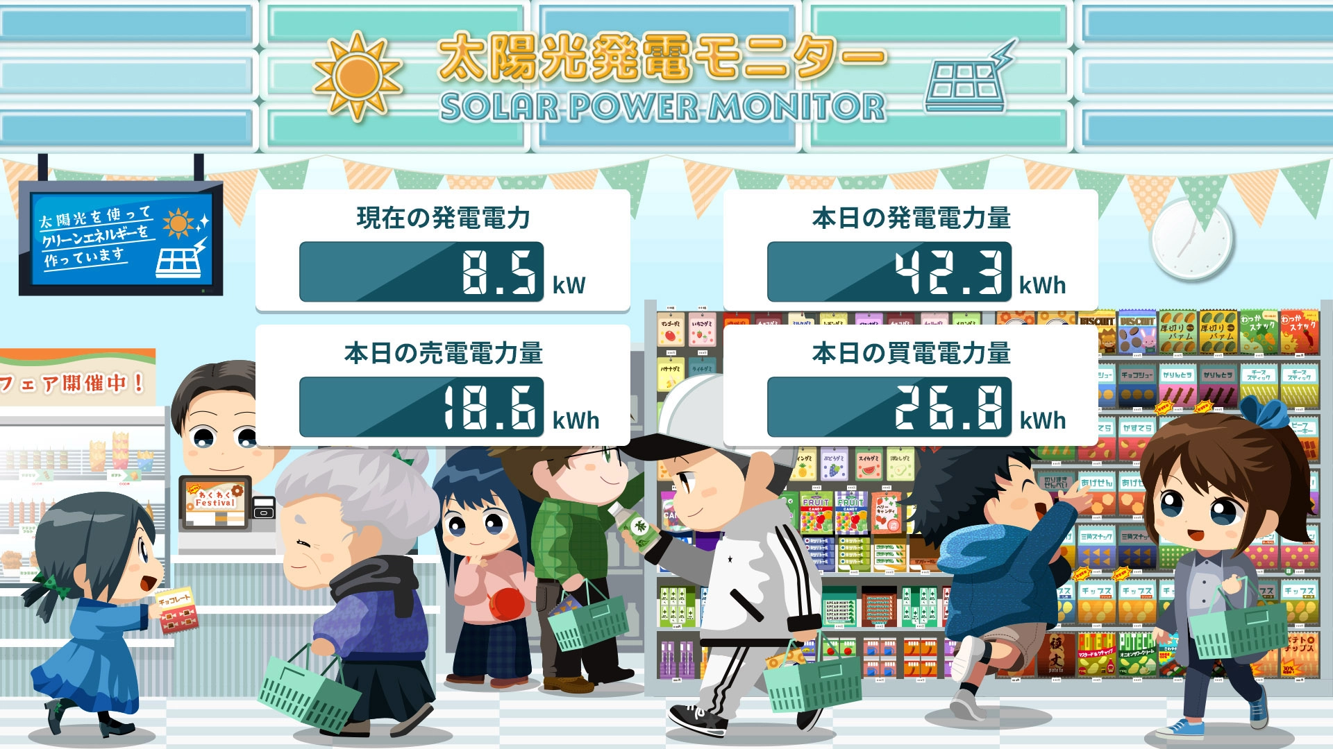 小売（コンビニ）