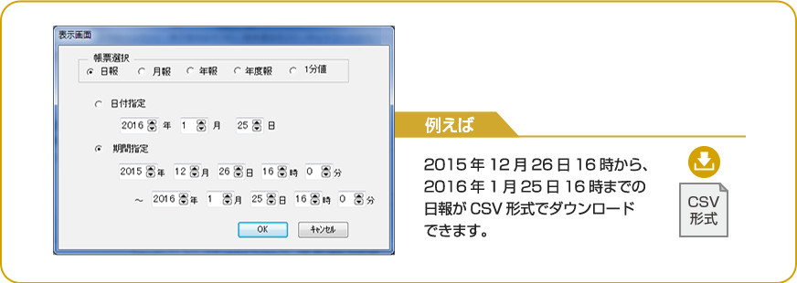 任意の期間で帳票を作成