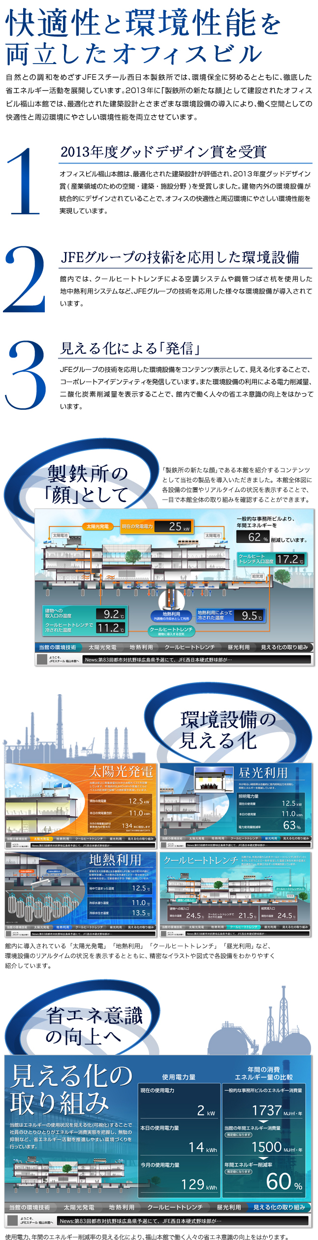 JFEスチール西日本製鉄所本文