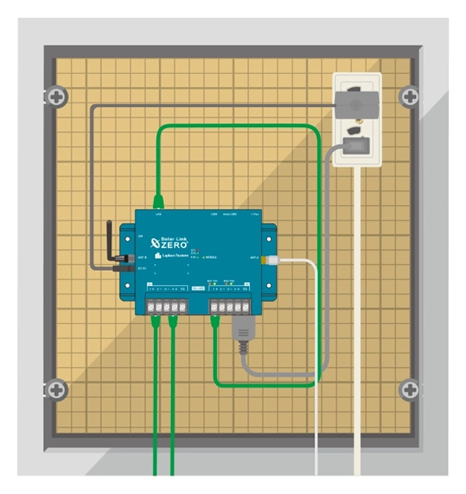 ソーラーエッジ（プラボックス）