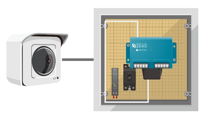 WEBカメラセット