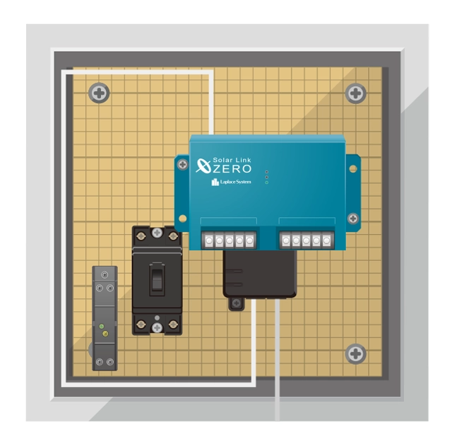 スタンダードタイプ（ルータボックス追加）