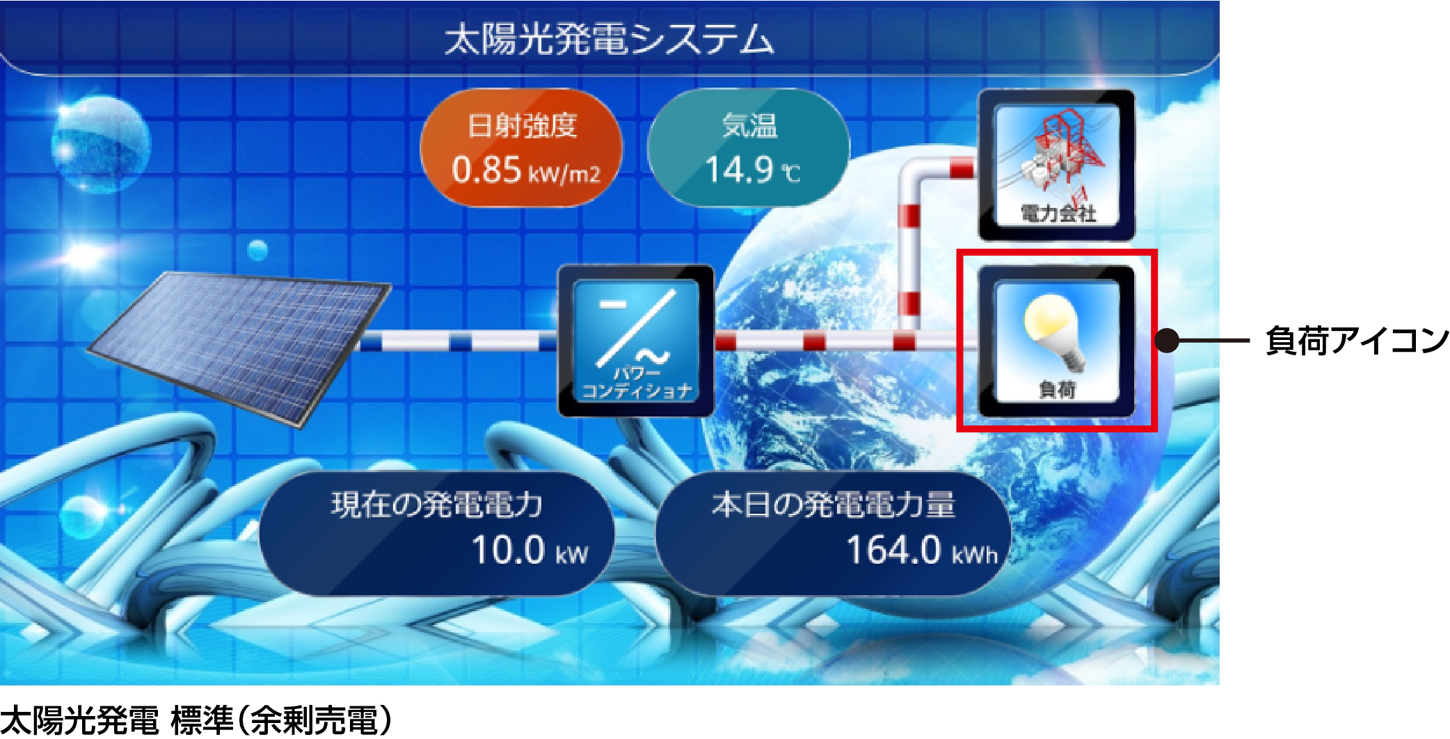 太陽光発電 標準（余剰売電）